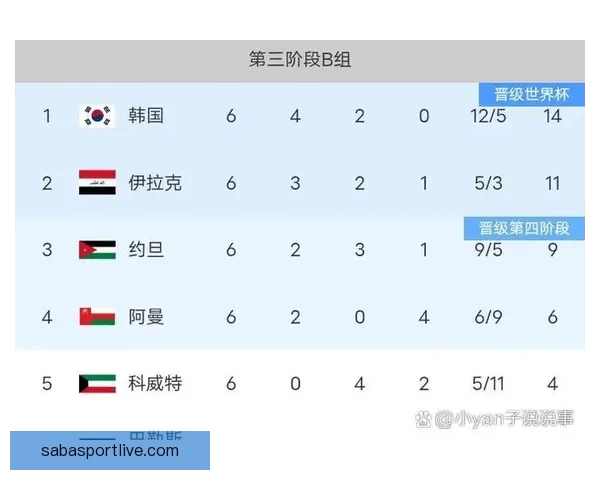 2026世界杯赛程与球队实力全面竞猜分析指南