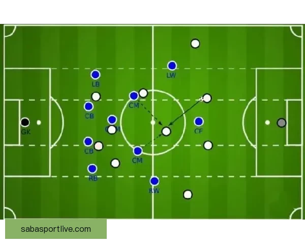 世界杯竞猜赔率变动趋势分析与球队表现关系探讨 世界杯竞猜赔率变动趋势分析与球队表现关系探讨