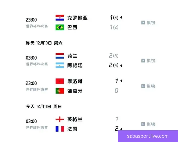 世界杯竞猜赔率变动全解析与热门赛果趋势深度分析 世界杯竞猜赔率变动全解析与热门赛果趋势深度分析