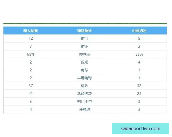 足球竞猜投注全攻略：如何分析赛事数据提高投注准确率