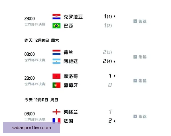 世界杯竞猜赔率变动全解析与热门赛果趋势深度分析