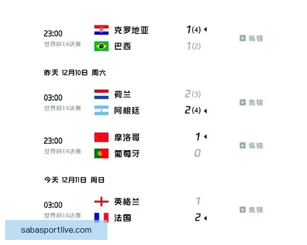 世界杯竞猜赔率变动全解析与热门赛果趋势深度分析