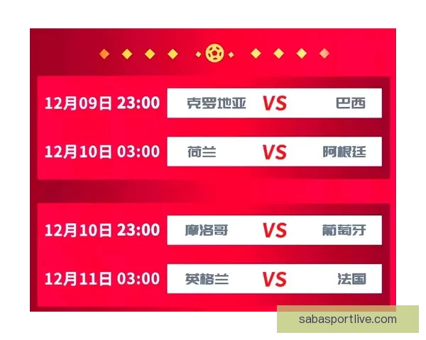 世界杯竞猜赔率变动全解析与热门赛果趋势深度分析