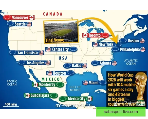 美加墨世界杯精彩赛事竞猜平台全攻略与玩法解析