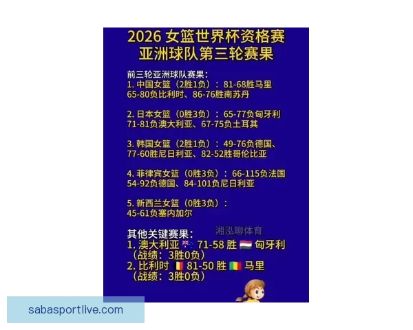 2026世界杯赛果前瞻各强队比分走势全面预测分析