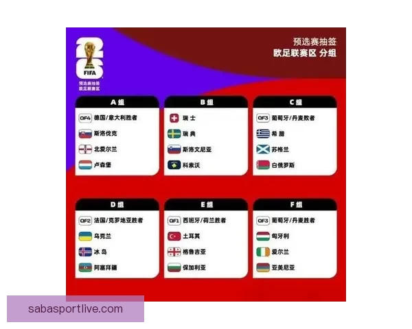 世界杯竞猜赔率分析与趋势解读：2026年赛事前瞻及热门球队赔率预测