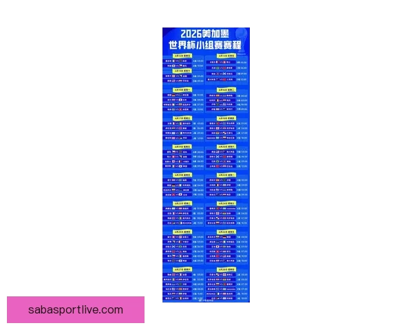 2026世界杯赛事数据统计分析与趋势预测：各队表现与历史对比
