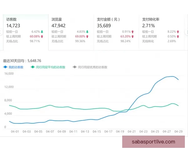世界杯竞猜赔率分析与预测：如何根据数据做出明智投注决策